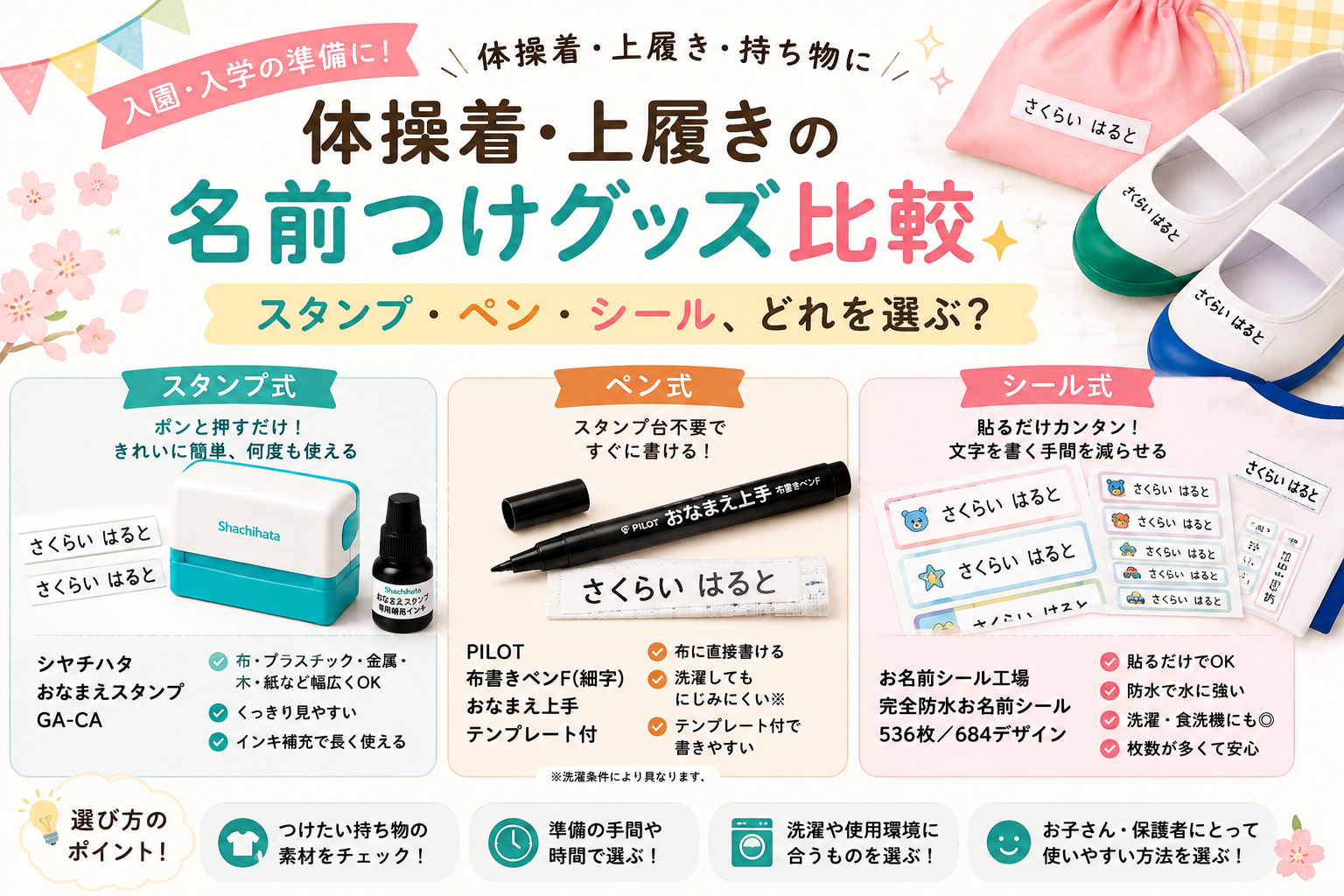 体操着・上履きの名前つけグッズ比較