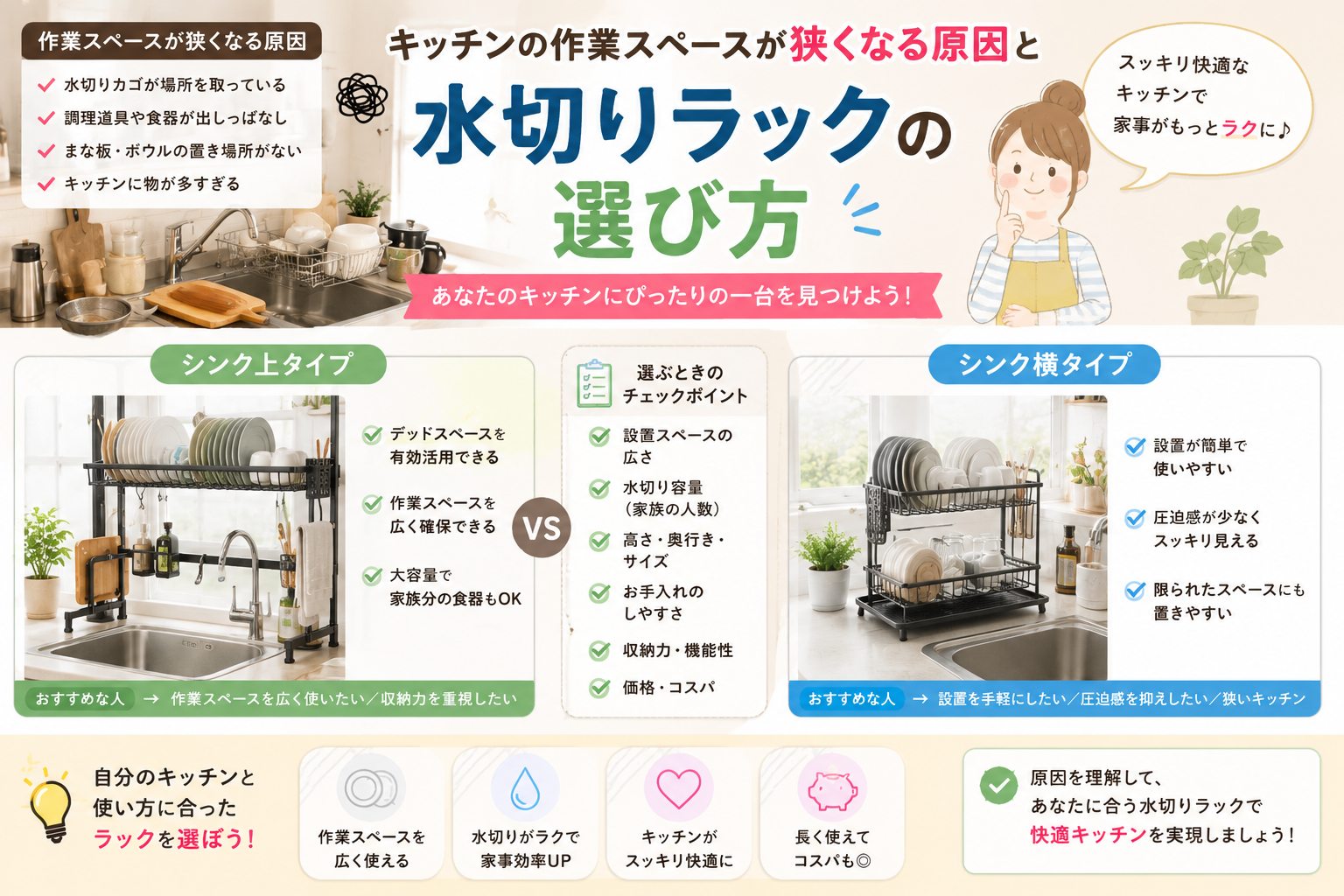 キッチンの作業スペースが狭くなる原因と、水切りラックの選び方 アイキャッチ