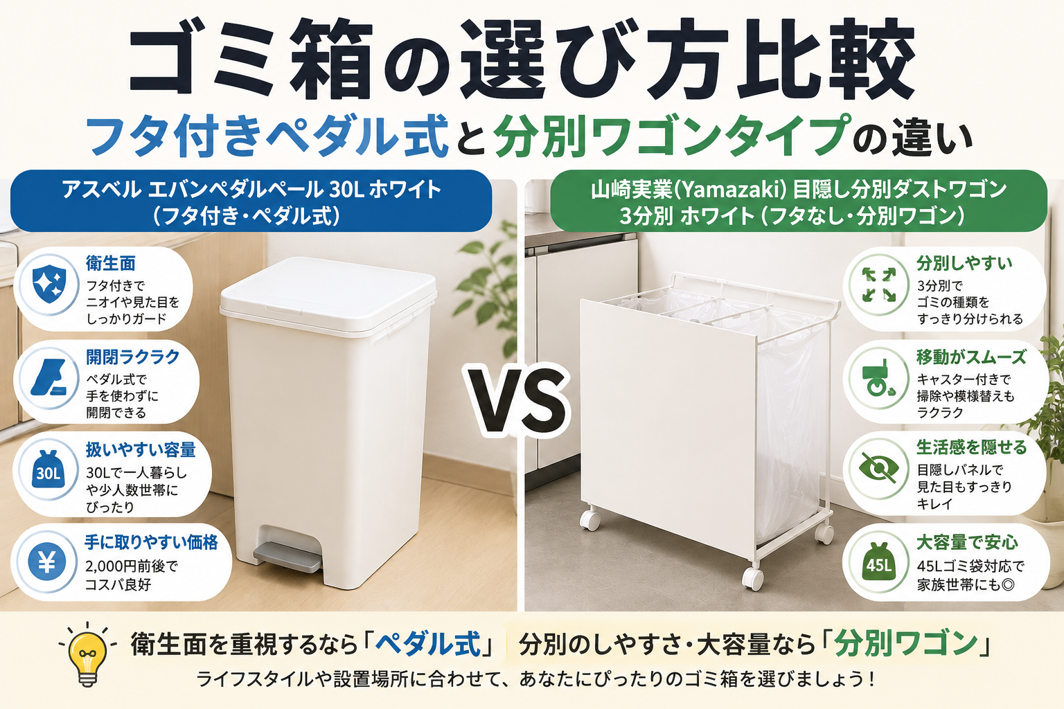 ゴミ箱の選び方比較|フタ付きペダル式と分別ワゴンタイプの違い