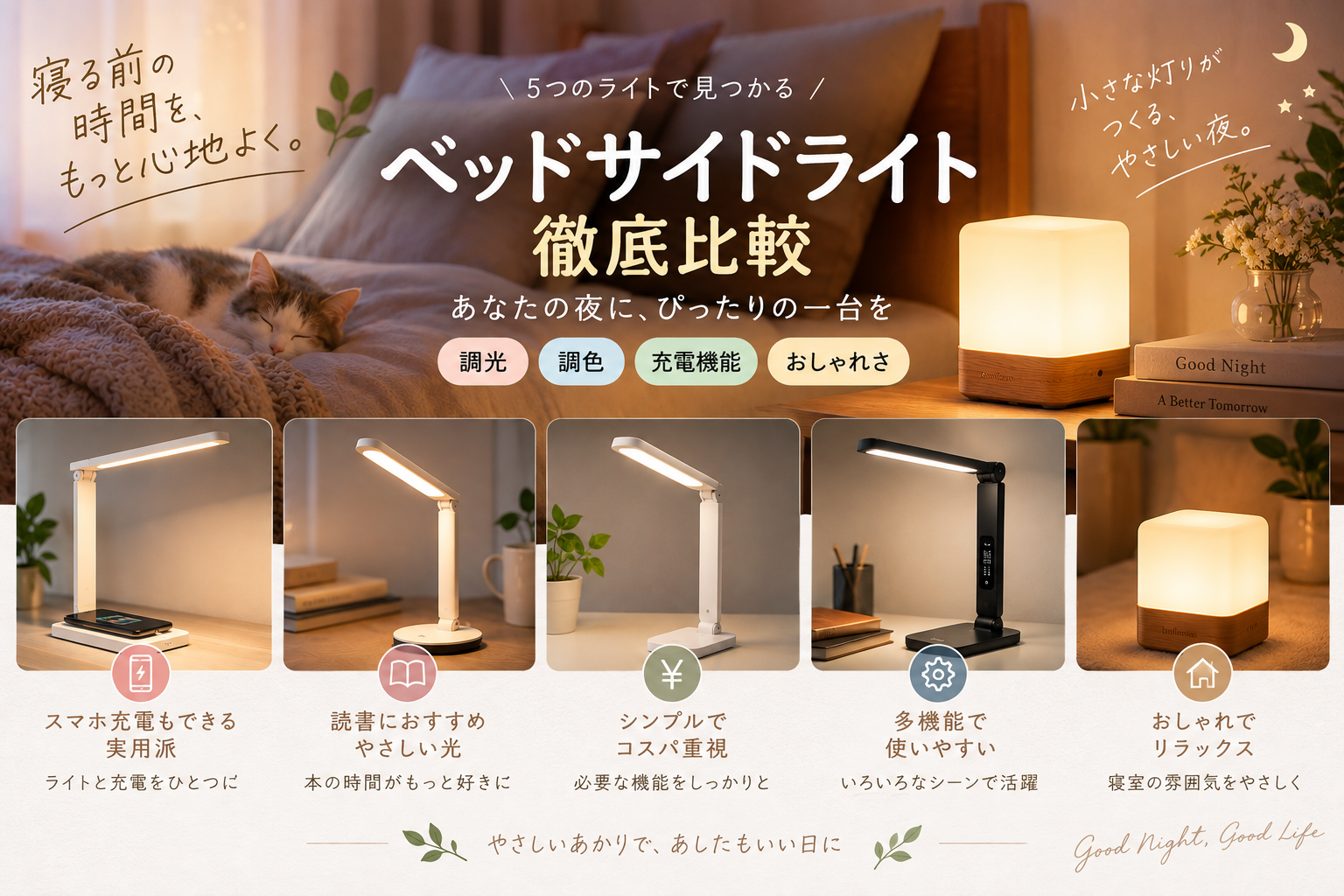 寝る前の時間を快適にするベッドサイドライト比較|調光・調色・充電機能・おしゃれさで選ぶ アイキャッチ